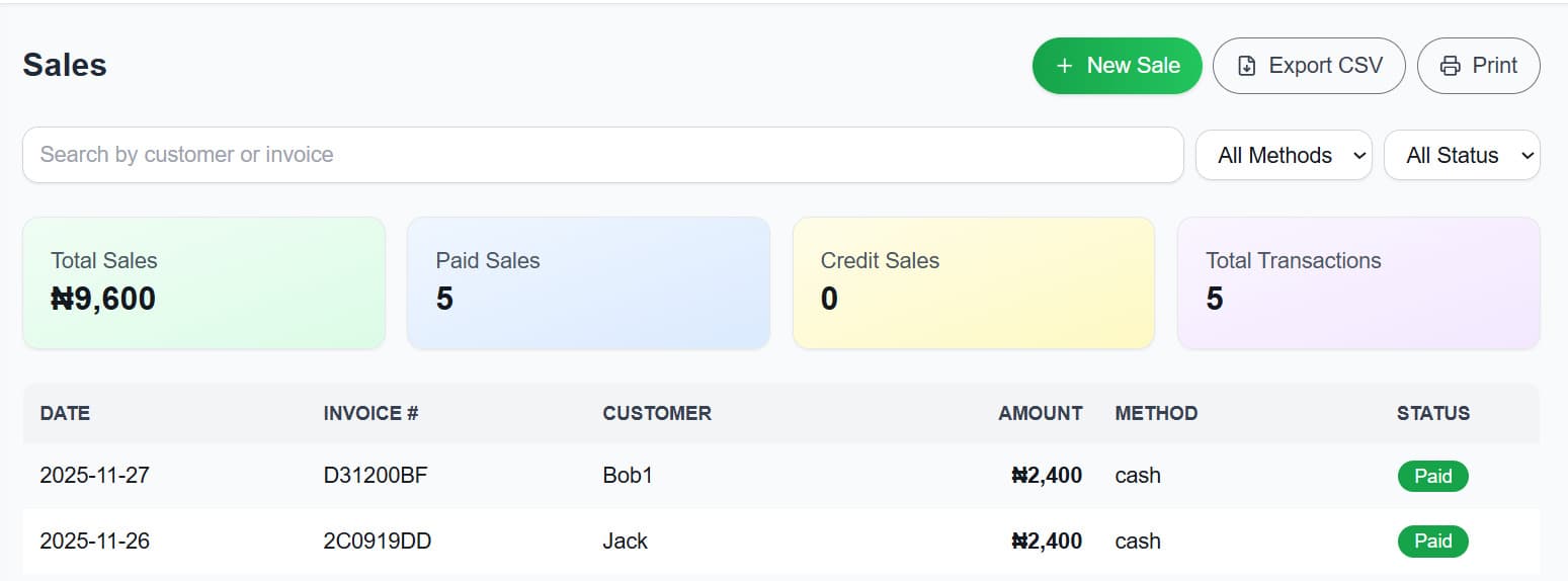 Sales & Profit Tracking Software