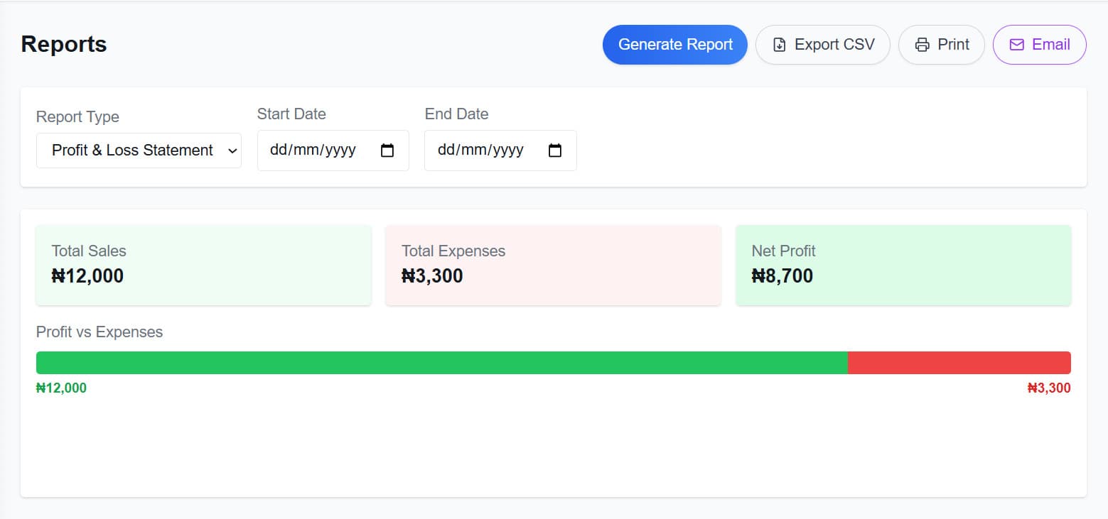 Business Reports & Analytics